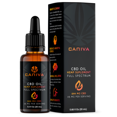 Caniva Oil 500 mg